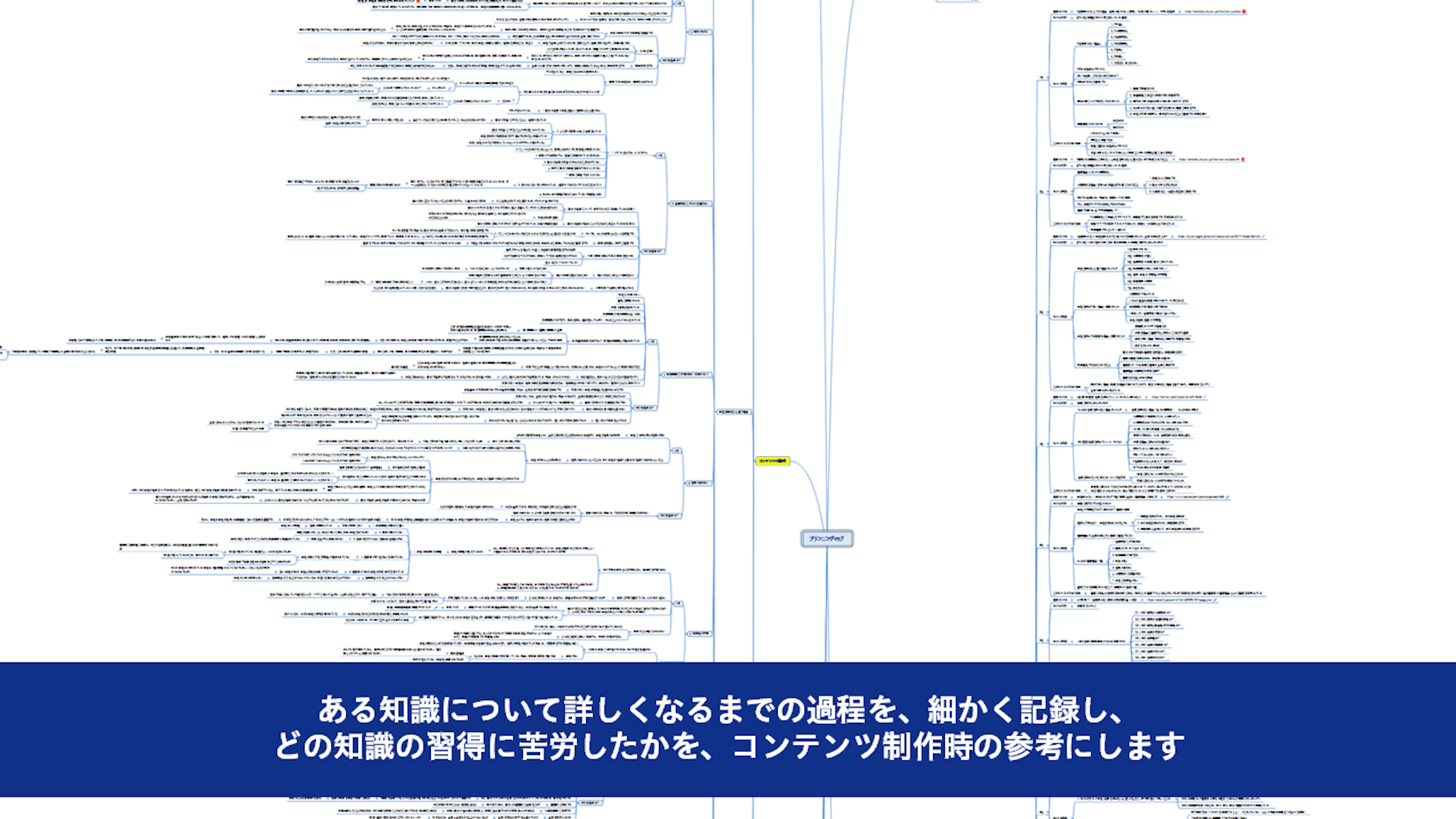 ある知識について詳しくなるまでの過程を、細かく記録し、どの知識の習得に苦労したかを、コンテンツ制作時の参考にします