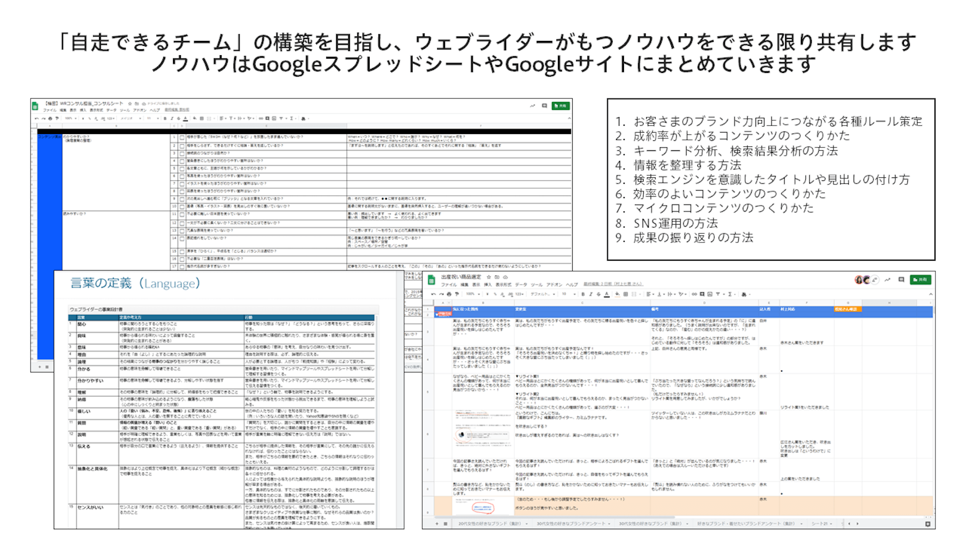 「自走できるチーム」の構築を目指し、ウェブライダーがもつノウハウをできる限り共有します。ノウハウはGoogleスプレッドシートやGoogleサイトにまとめていきます