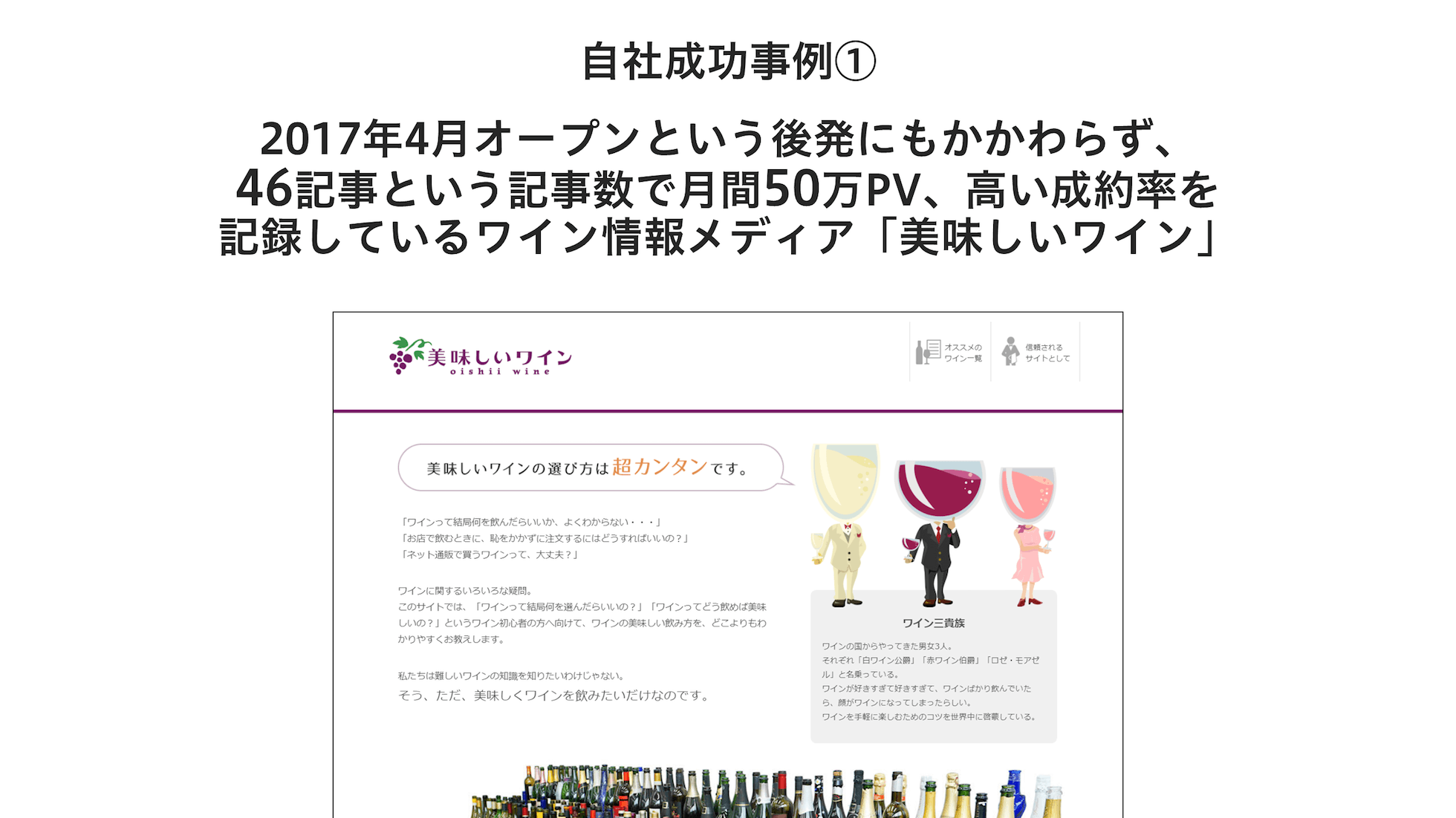 自社成功事例1、ワイン情報メディア「美味しいワイン」