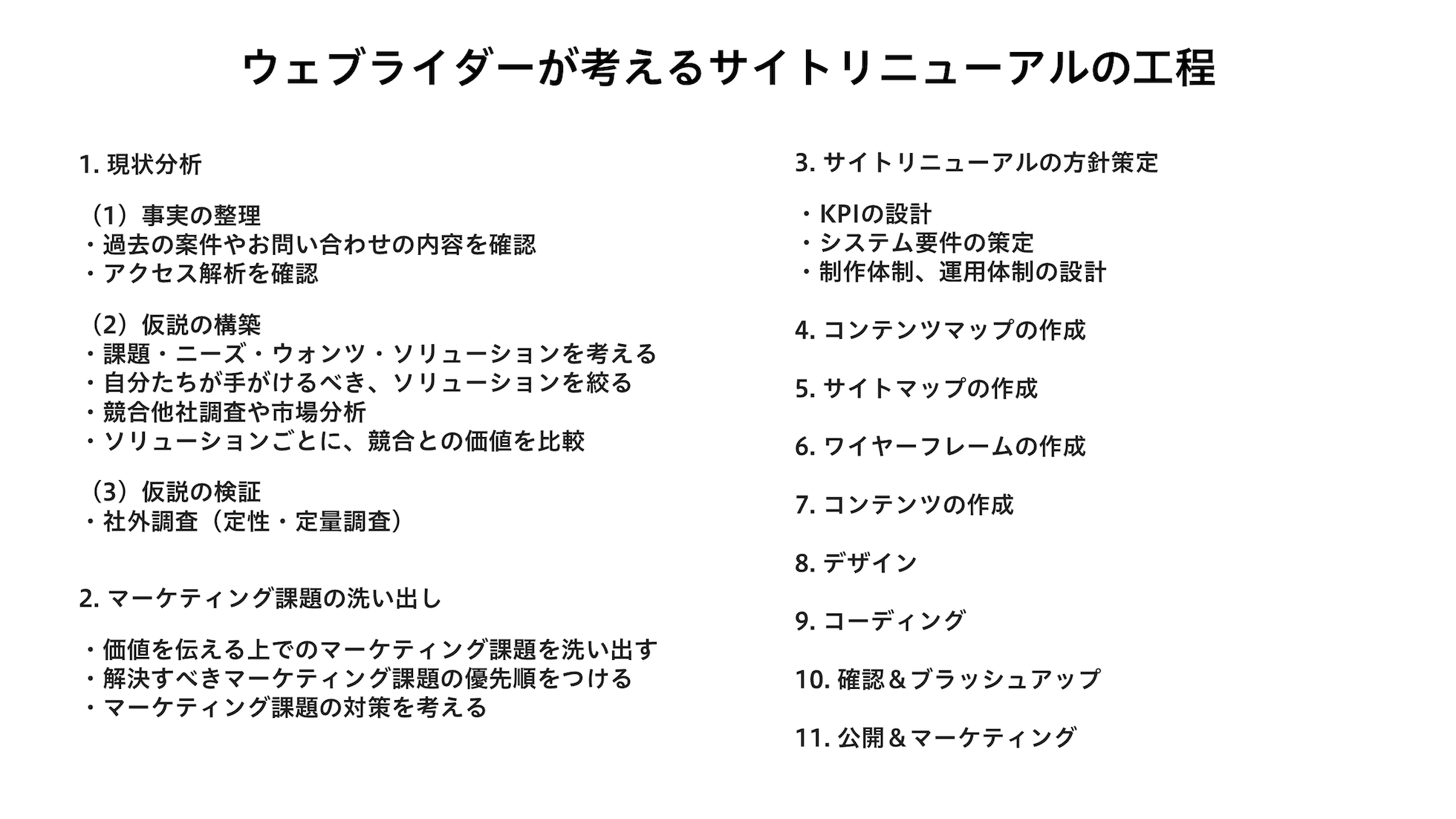 ウェブライダーが考えるサイトリニューアルの工程