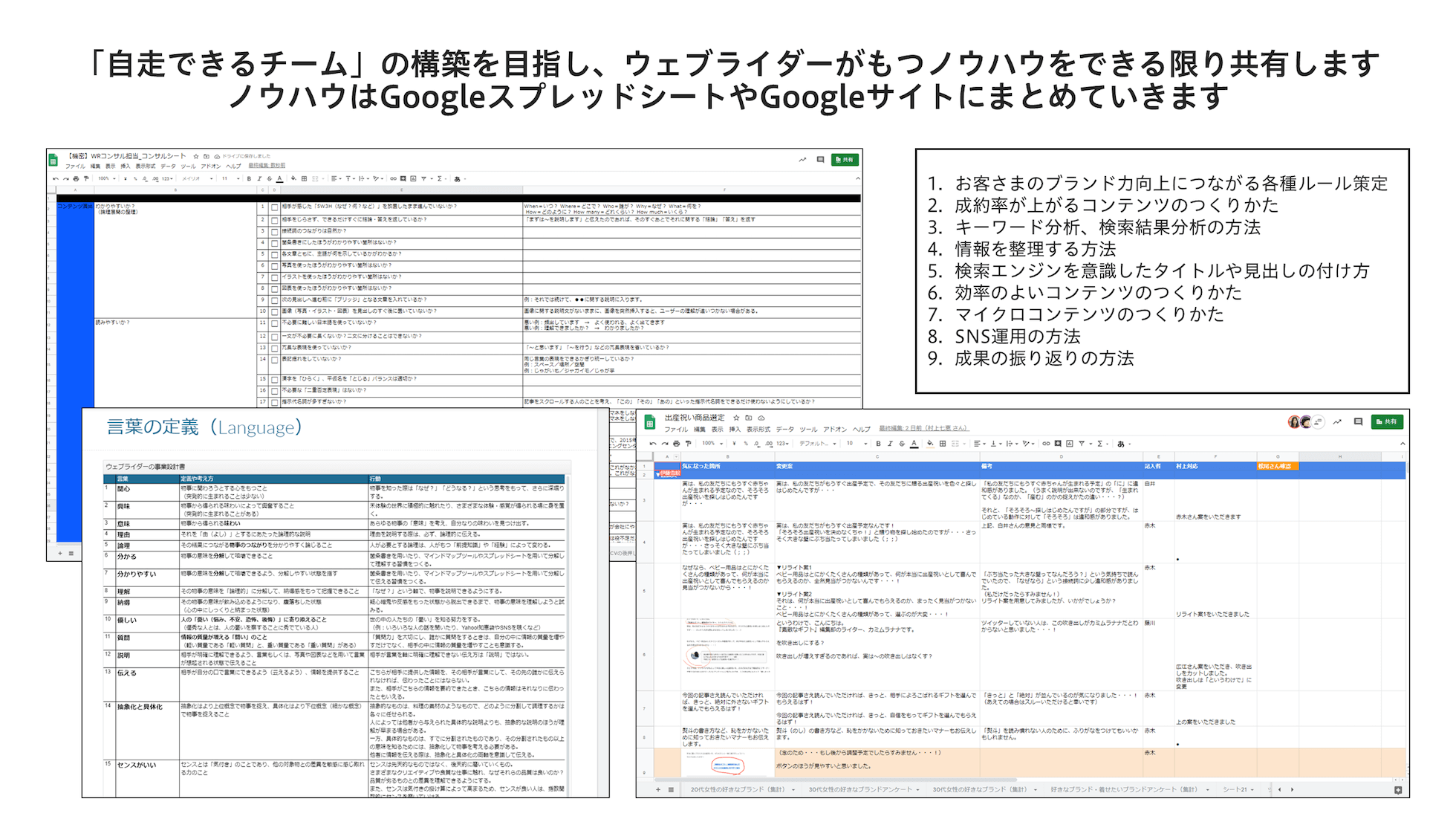 「自走できるチーム」の構築を目指し、ウェブライダーがもつノウハウをできる限り共有します。ノウハウはGoogleスプレッドシートやGoogleサイトにまとめていきます