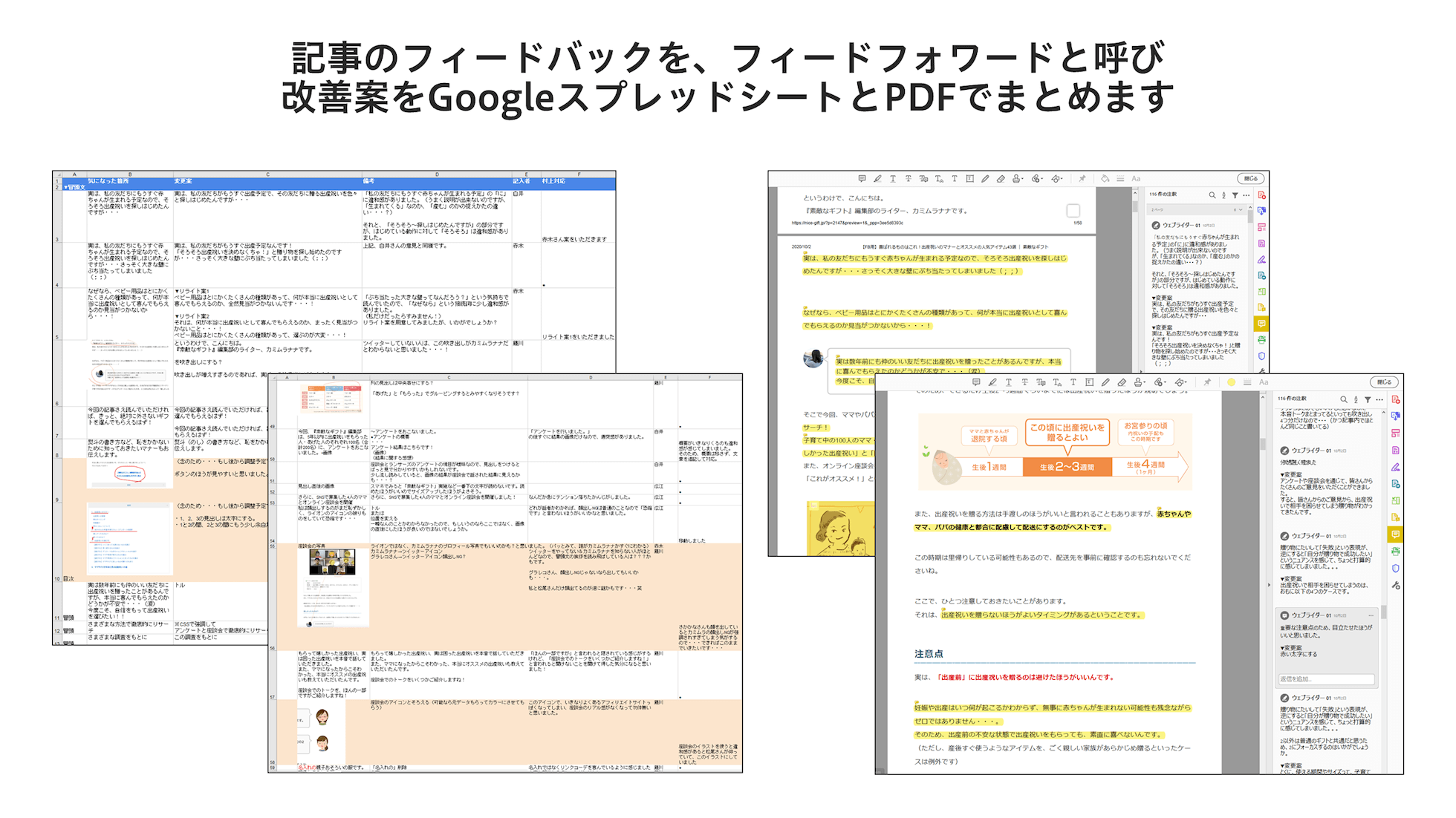 記事のフィードバックを、フィードフォワードと呼び、改善案をGoogleスプレッドシートとPDFでまとめます