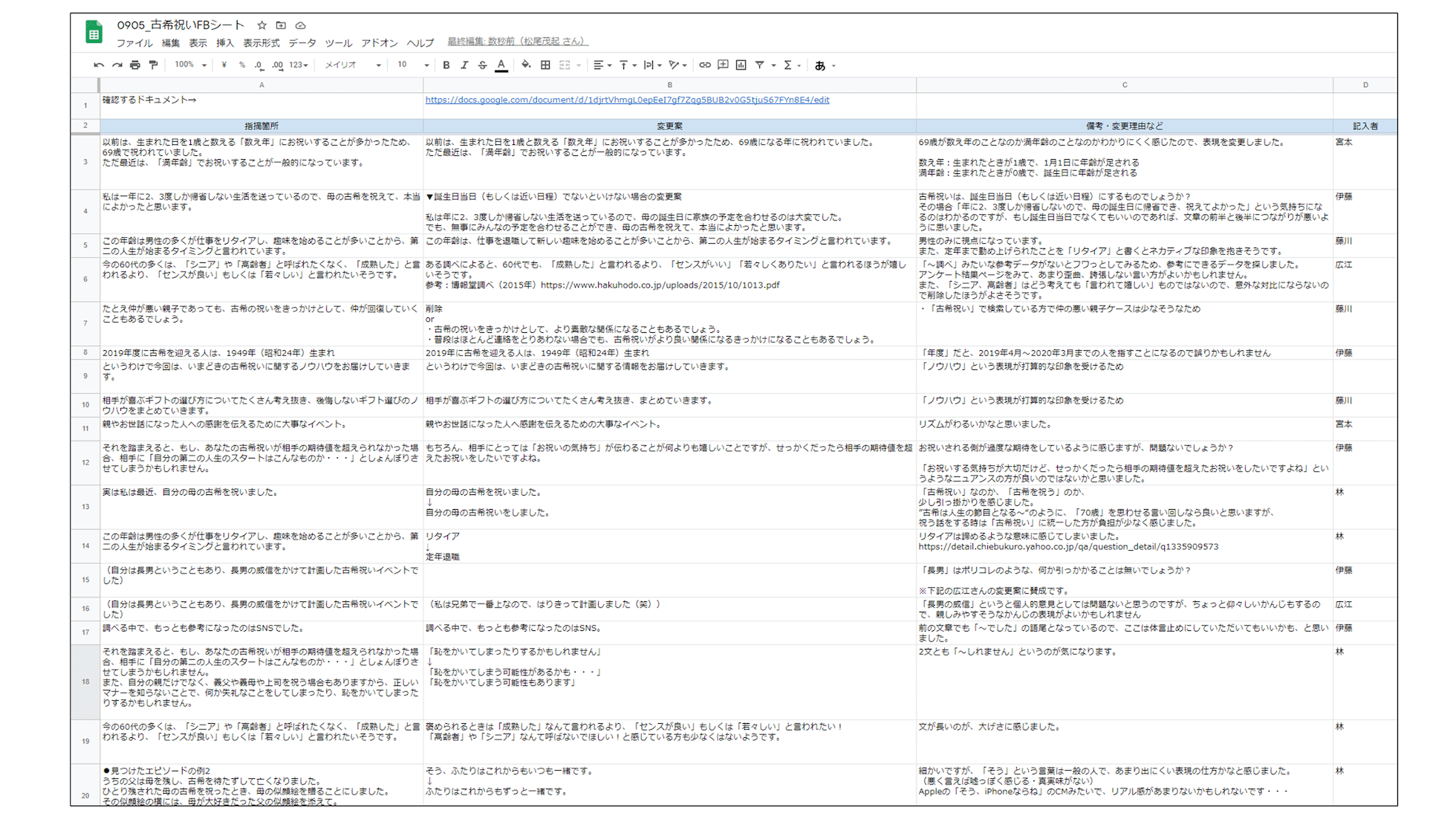 フィードフォワードが記載されたスプレッドシートの例