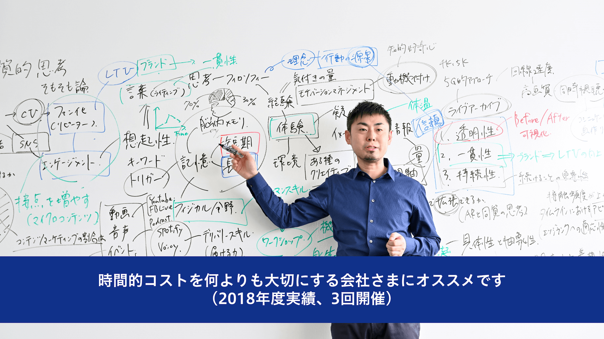 時間的コストを何よりも大切にする会社さまにオススメです（2018年度実績、3回開催）