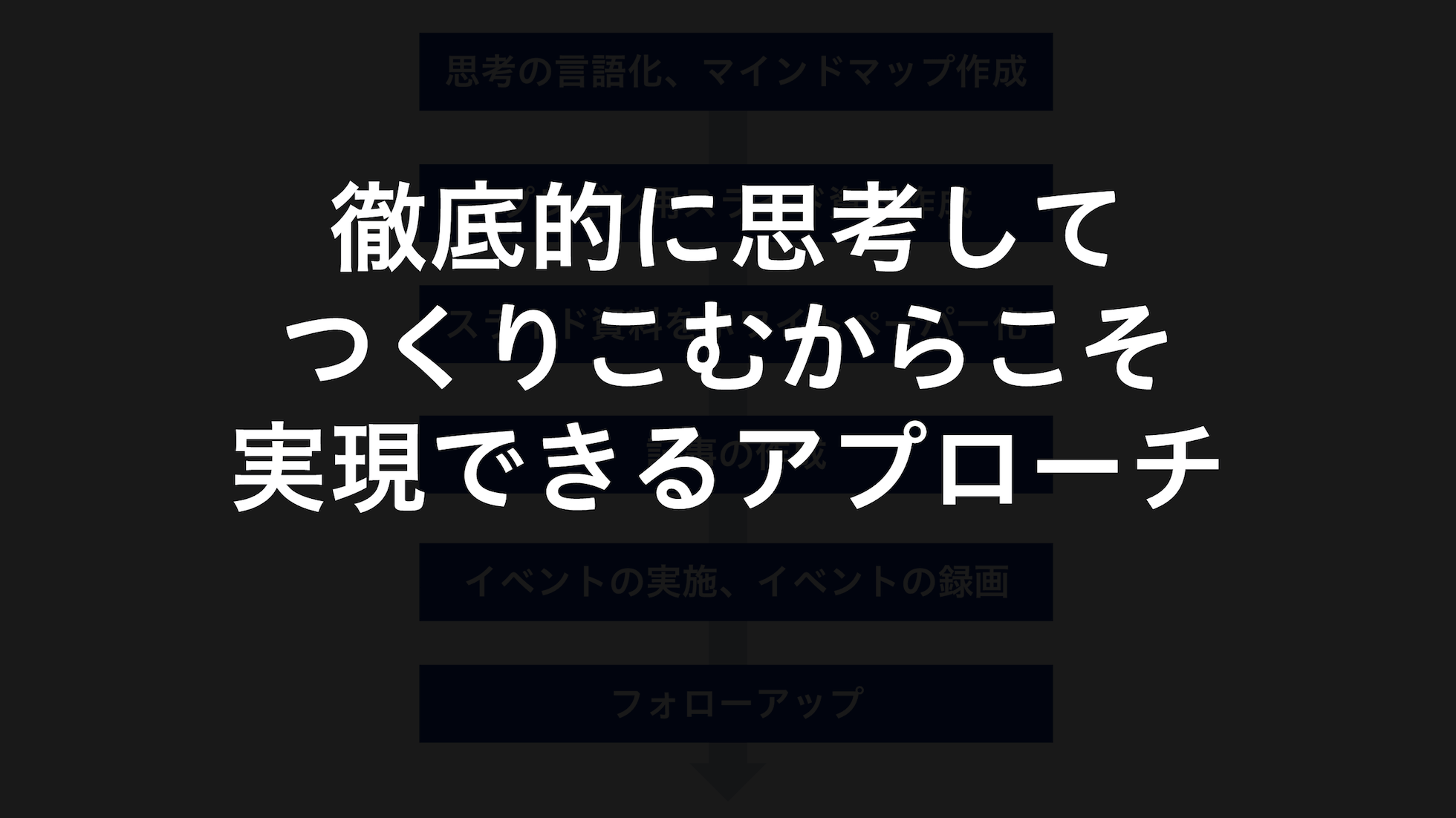 徹底的に思考してつくりこむからこそ実現できるアプローチ