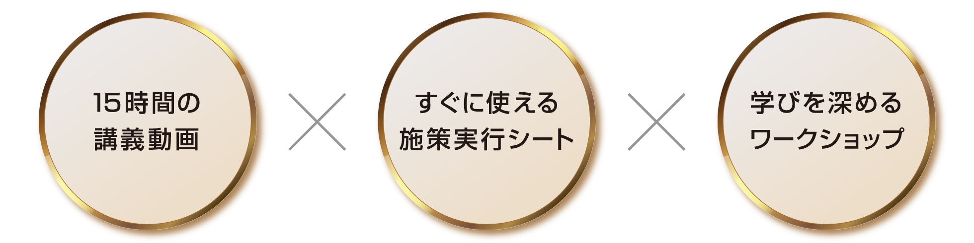 本講座の3つの特長